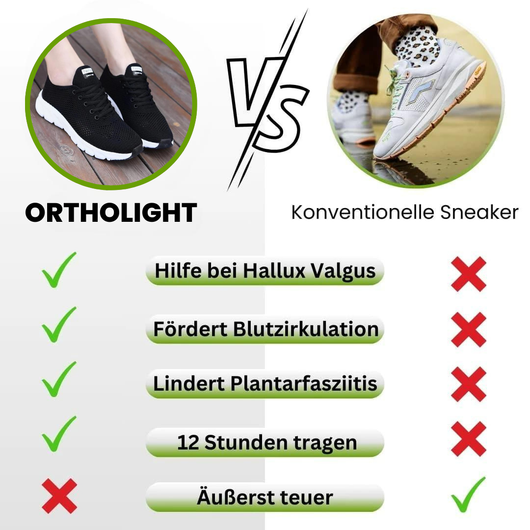 OrthoLight - ultraleichte Schmerzlinderungs-Schuhe für maximalen Komfort