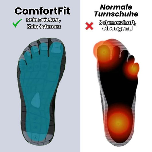 ComfortFit  - ergonomische schmerzlindernde Komfortschuhe