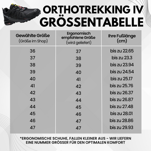 OrthoTrekking IV - Trekking u.- Wanderschuhe (2025)