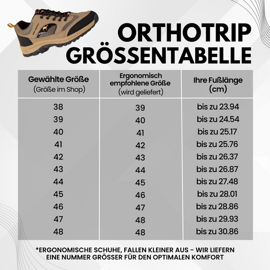 OrthoTrip - Schuhe