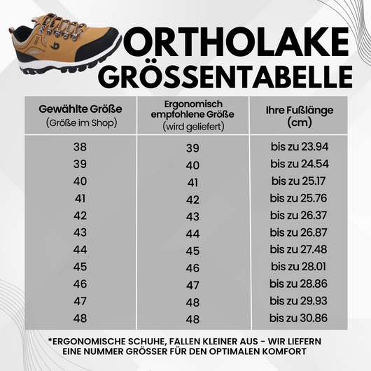 OrthoLake -  ergonomische Schmerzlinderungs-Schuhe