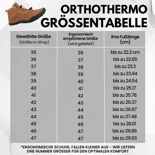 OrthoThermo -  Barfußschuhe