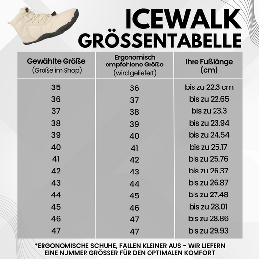 IceWalk - schmerzlindernde & wasserfeste Thermo-Barfußschuhe