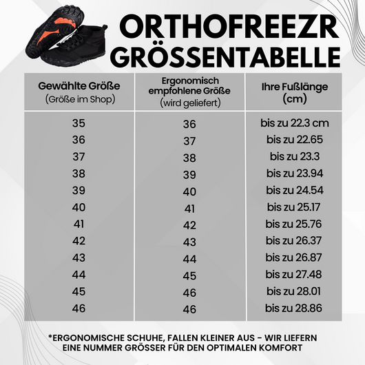 OrthoFreezr  - orthopädische & wasserfeste Thermo-Barfußschuhe für maximalen Komfort