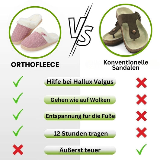 OrthoFleece - das Original für maximalen Komfort