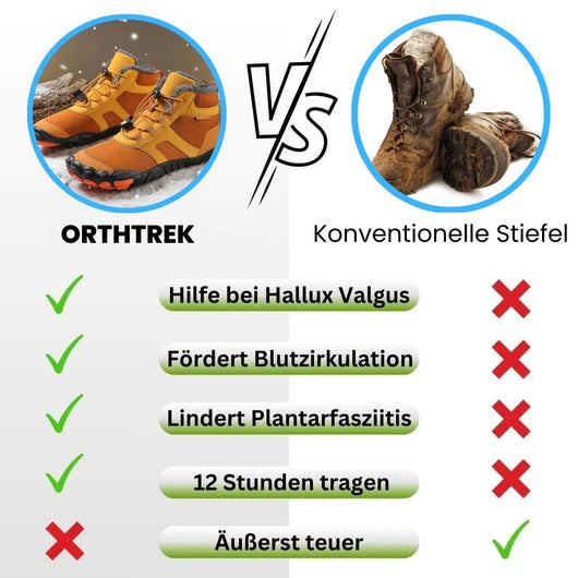 OrthTrek - orthopädische, wasserabweisende & gefütterte Barfußschuhe