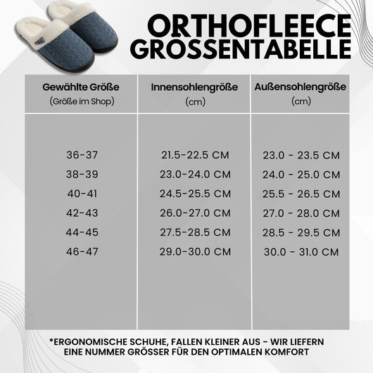 OrthoFleece - das Original für maximalen Komfort