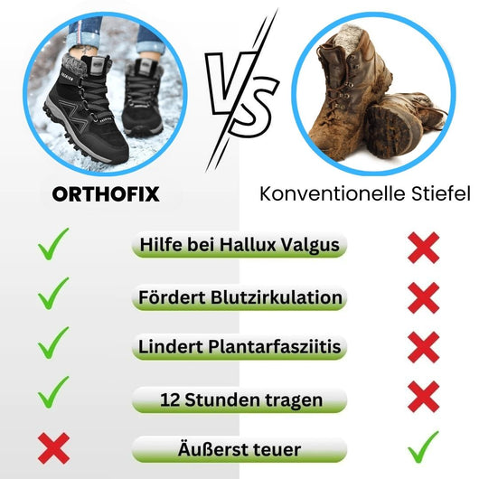 OrthoFix - ergonomischer und schmerzlindernder Komfortschuh für Herbst und Winter