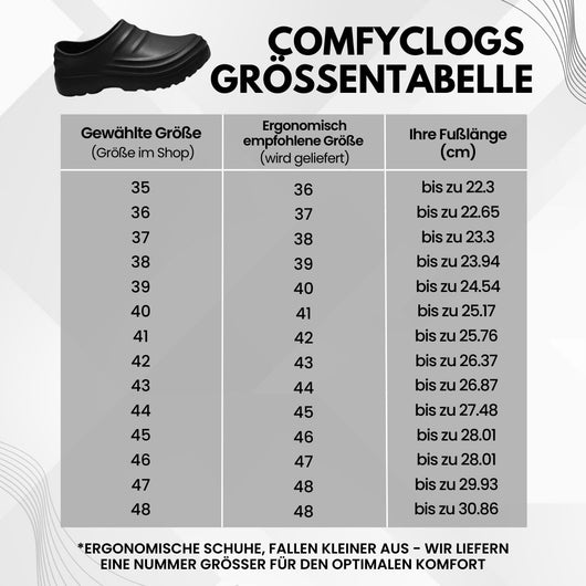 ComfyClogs - Original - ergonomische & rutschfeste Komfort-Clogs