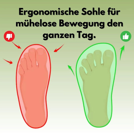 OrthoCare – Ergonomische & gesunde Schuhe für mehr Bewegung & Gewichtsverlust