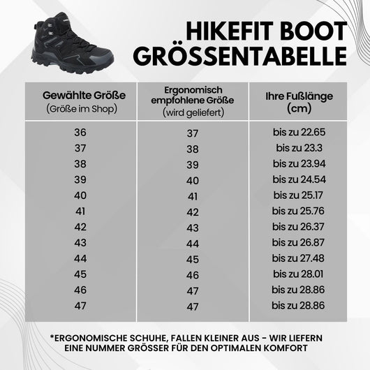 HikeFit - Ergonomischer, wasserdichter & rutschfester Wanderschuh Boot