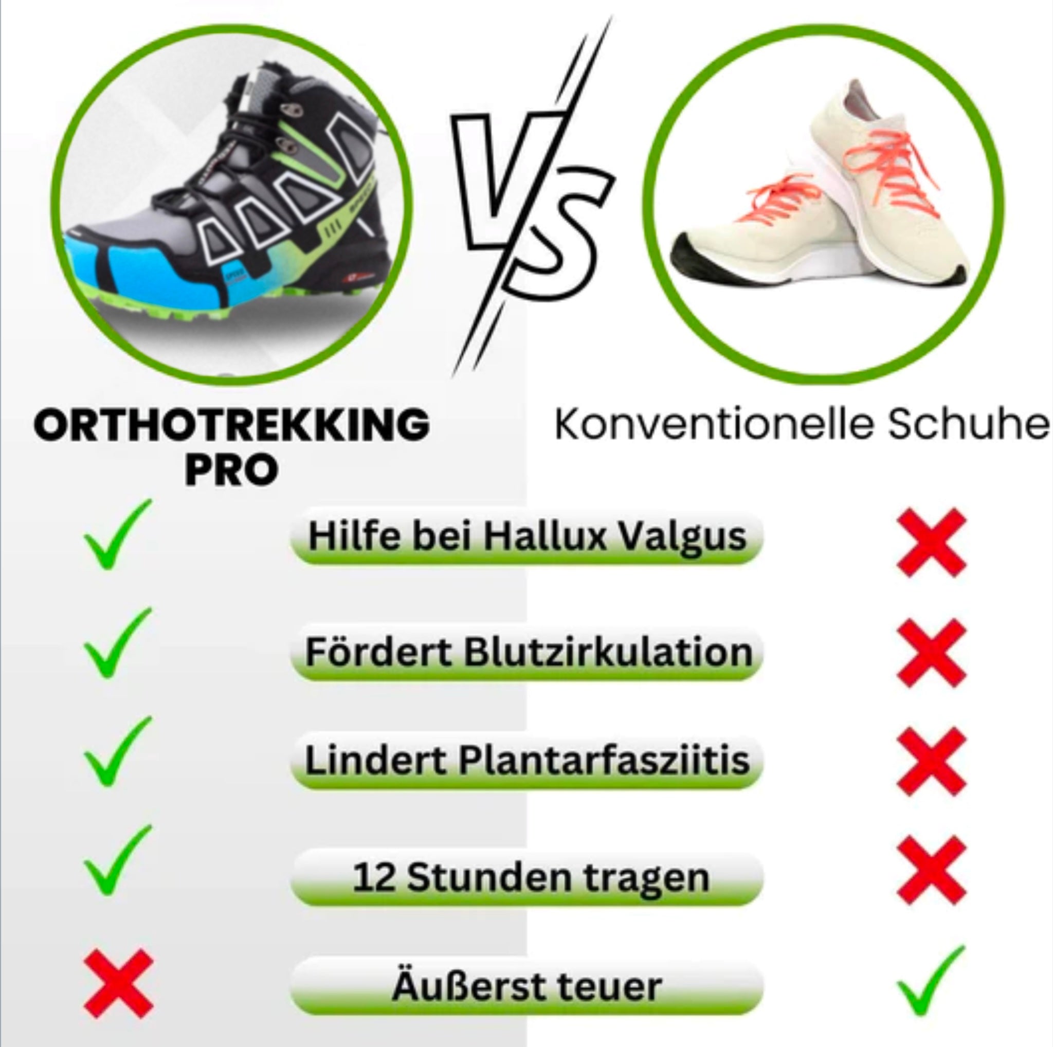 OrthoTrekking Pro - ergonomische schmerzlindernde Trekking u. Wanderschuhe