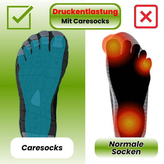 Caresocks orthopädische Kompressionsstrümpfe - verhindert Krampfadern & entlastet müde Füße - Sonderaktion