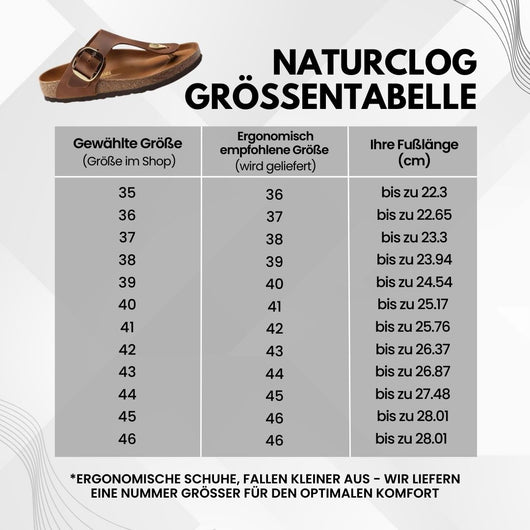 NaturClog - ergonomische und schmerzlindernde Clogs