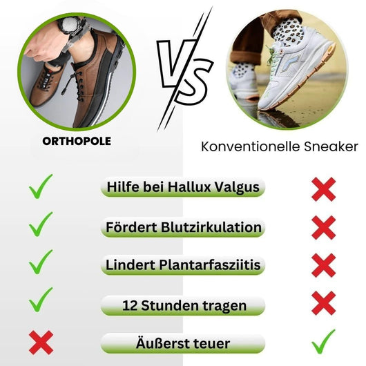 OrthoPoleX - orthopädische Schmerzlinderungs-Schuhe - Original (2024)