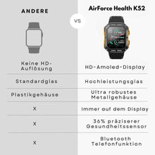 Lade das Bild in den Galerie-Viewer, AirForce Health K52 - die unzerstörbare Militär-Smartwatch mit Echtzeit Herzfrequenzmesser, Blutdruck-/Sauerstoff-Tracker
