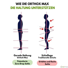 Lade das Bild in den Galerie-Viewer, OrthoX Max - ergonomische  Schuhe zur Schmerzlinderung - Unisex - Sonderaktion 1+1 Gratis
