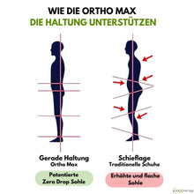 Lade das Bild in den Galerie-Viewer, OrthoMax - ergonomische schmerzlindernde Komfort-Schuhe
