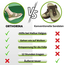 Lade das Bild in den Galerie-Viewer, OrthoRina - Orthopädische Sandalen mit Fersenpolsterung für maximalen Tragekomfork
