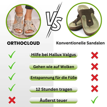 Lade das Bild in den Galerie-Viewer, OrthoCloud - ergonomische Schmerzlinderungs-Sandalen
