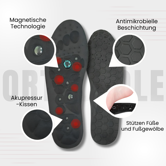 Orthosole - Erleichterung für schmerzende Füße - das Original