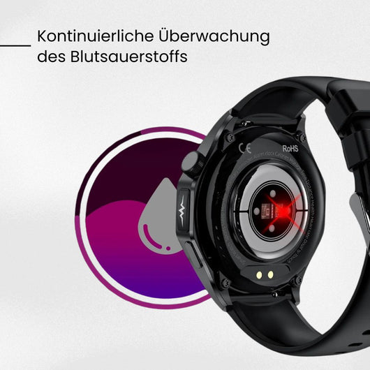 AirForce Health K52 - die unzerstörbare Militär-Smartwatch mit Echtzeit Herzfrequenzmesser, Blutdruck-/Sauerstoff-Tracker