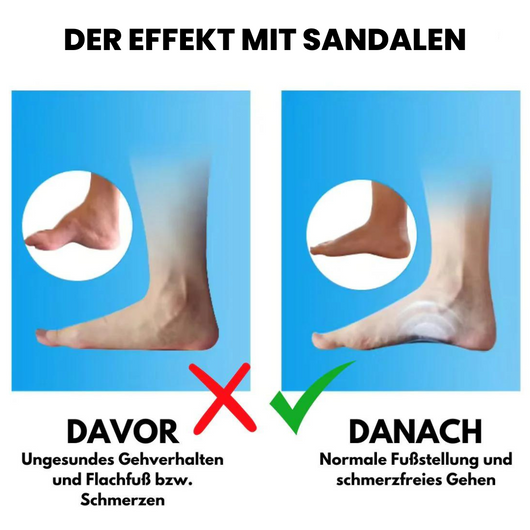 OrthoRina - Orthopädische Sandalen mit Fersenpolsterung für maximalen Tragekomfork