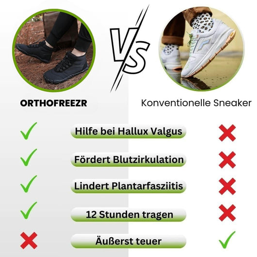 OrthoFreezr  - orthopädische & wasserfeste Thermo-Barfußschuhe für maximalen Komfort