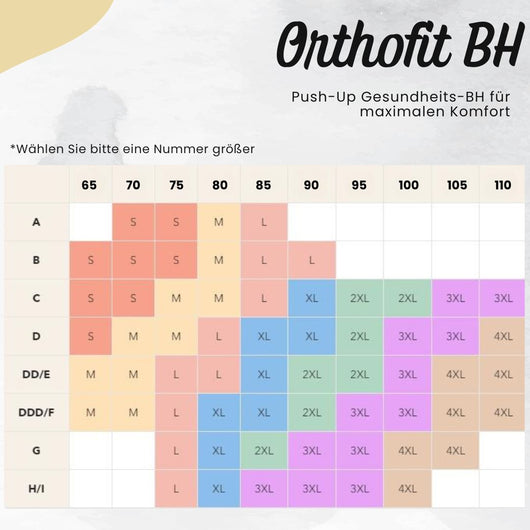 Orthofit BH - bügelloser und schmerzlindernder Komfort BH - Aktion: 1+1 GRATIS