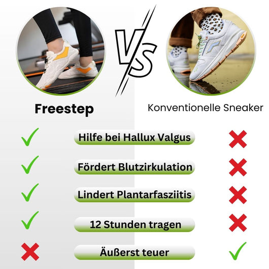 FreeStep  – Gesunde & rutschfeste Barfußschuhe für mehr Bewegung & Gewichtsverlust