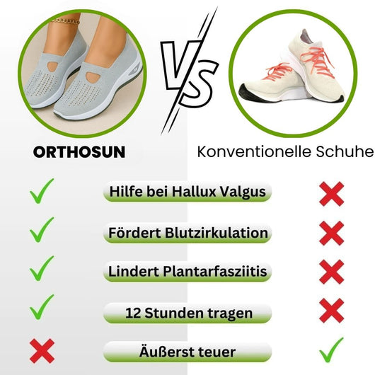 OrthoSun - Ergonomische & rutschfeste Schuhe zur Schmerzlinderung für Damen
