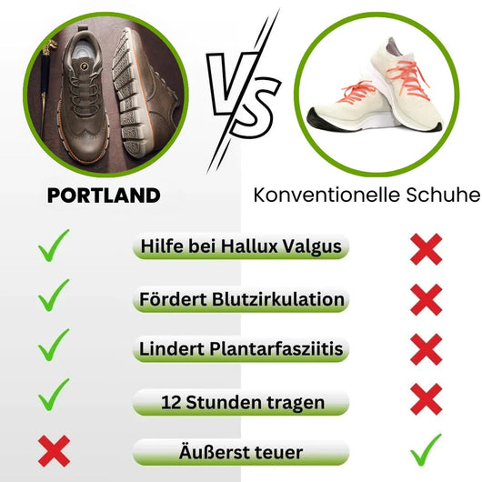Portland - Ergonomischer & rutschfester Lederschuh zur Schmerzlinderung