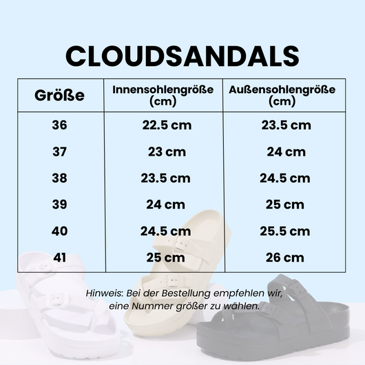 Cloudsandals - orthopädische Sandalen für maximalen Komfort