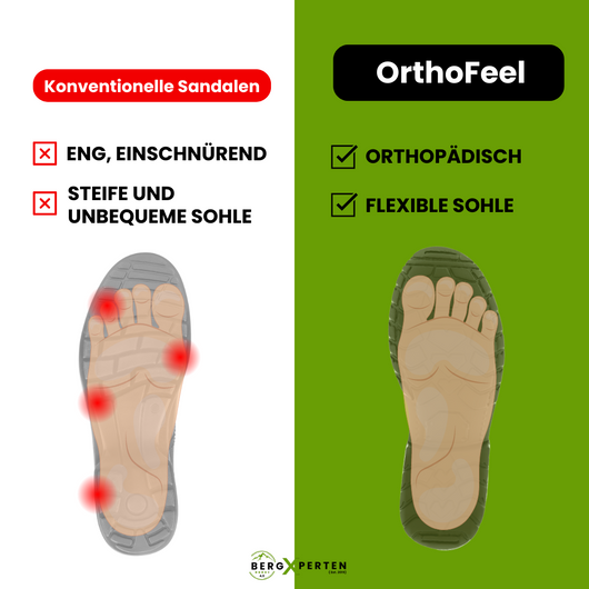 OrthoFeel - ergonomische schmerzlindernde Sandalen