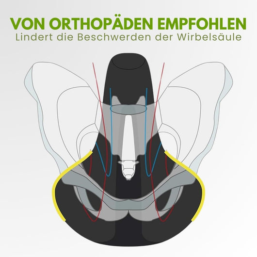 Cloudsattel - orthopädischer schmerzlindernder Radsattel für alle Fahrräder