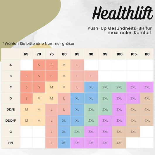 Healthlift: bügelloser BH