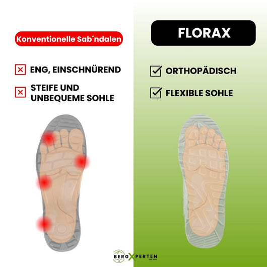 Florax - ergonomische schmerzlindernde Komfort-Sandalen