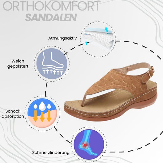 OrthoKomfort - ergonomische schmerzlindernde Komfort-Sandalen für Damen