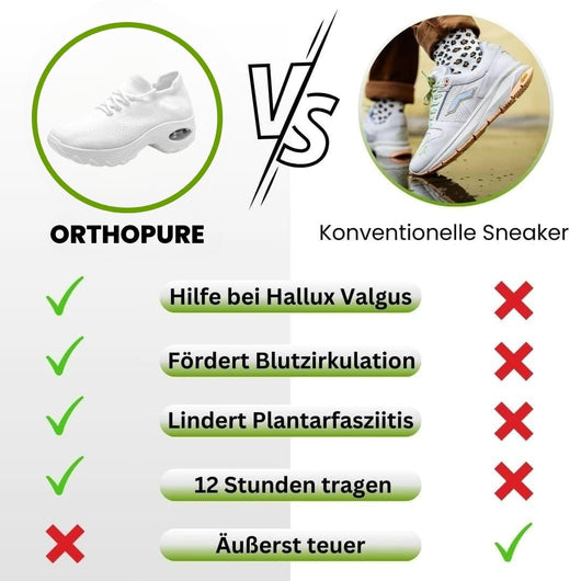 OrthoPure Pro - ergonomischer zertifizierter Schmerzlinderungs-Schuhe