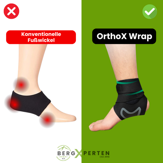 OrthoX Wrap - zur Linderung von Fußschmerzen (1+1 Gratis Aktion)