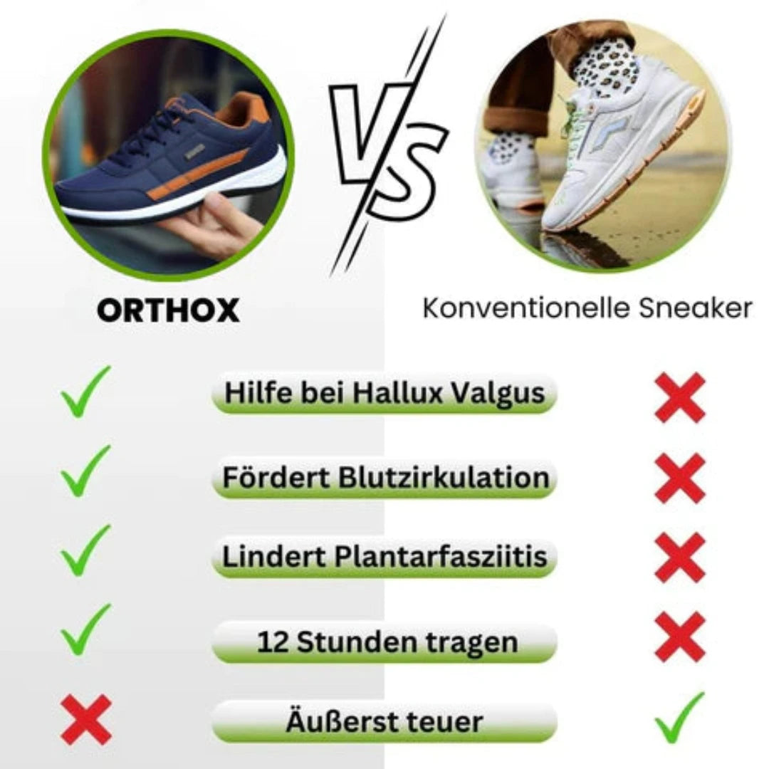 OrthoX (2025) - ergonomische schmerzlindernde Komfortschuhe - (Unisex)