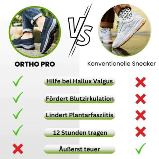 Ortho Pro - ergonomischer schmerzlindernder Komfortschuh - Sonderaktion 1+2 Gratis