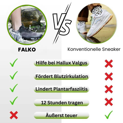 FALKO - wasserabweisende & gefütterte Barfußschuhe für Schmerzlinderung