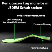 Lade das Bild in den Galerie-Viewer, Orthofit - ergonomisch schmerzlindernde Einlagen für alle Schuhe (2 Stück für beide Füße)
