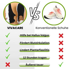 Lade das Bild in den Galerie-Viewer, VivaCare+ | ergonomische &amp; rutschfeste Schmerzlinderungs-Schuhe
